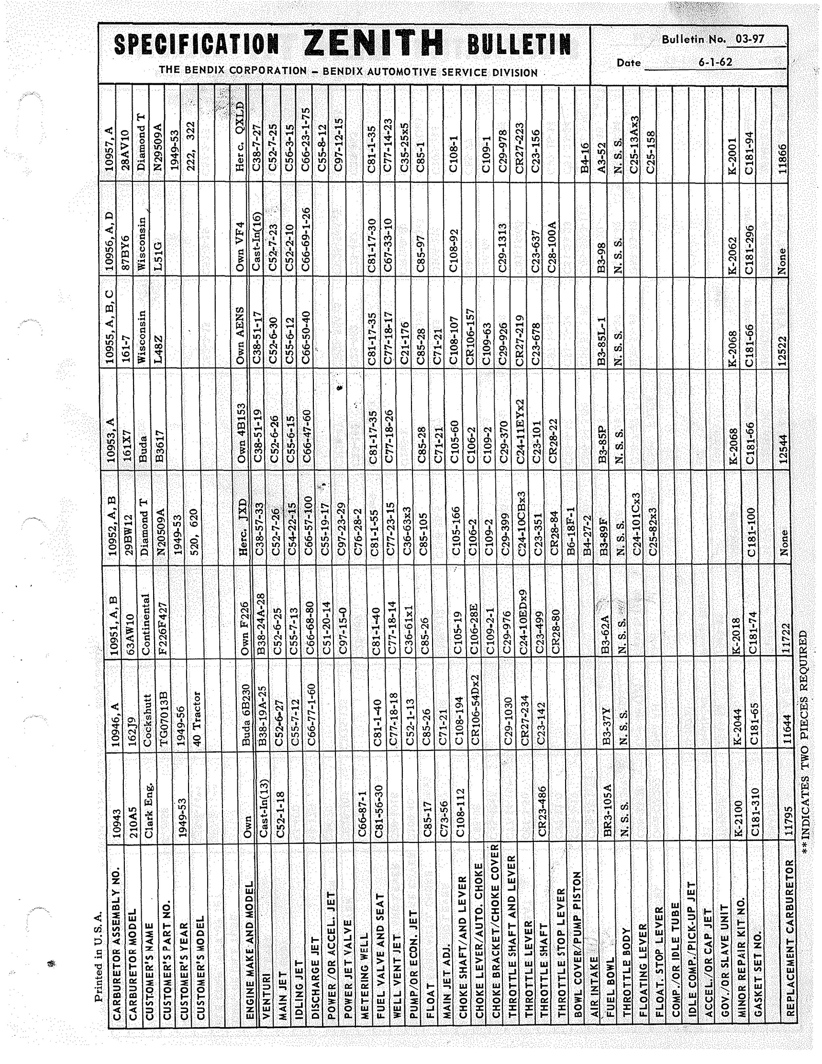 n_Zenith Carb Specifications 098.jpg